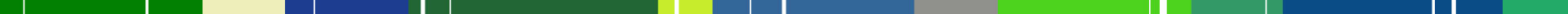 ColorBar_Thin_SMTC